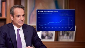 Κυριάκος Μητσοτάκης: Εθνική επιτυχία η μείωση του δημόσιου χρέους