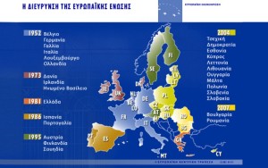Το τίμημα του «Μένουμε Ευρώπη»