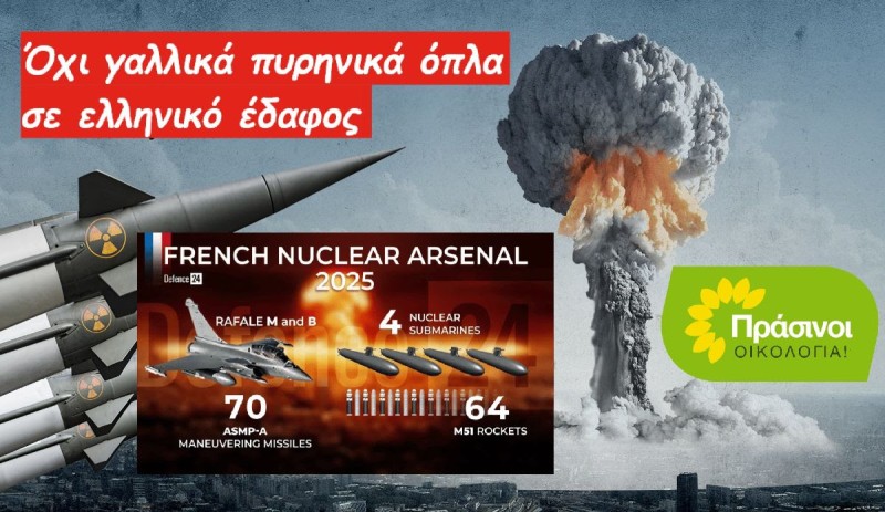 Πρωτοβουλία των ΠΡΑΣΙΝΩΝ -Οικολογία ενάντια στη γαλλική «πυρηνική ομπρέλα»