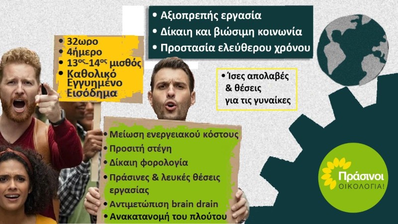 ΠΡΑΣΙΝΟΙ - Οικολογία: Αυτόματη αναπροσαρμογή των μισθών, Καθολικό Εγγυημένο Εισόδημα