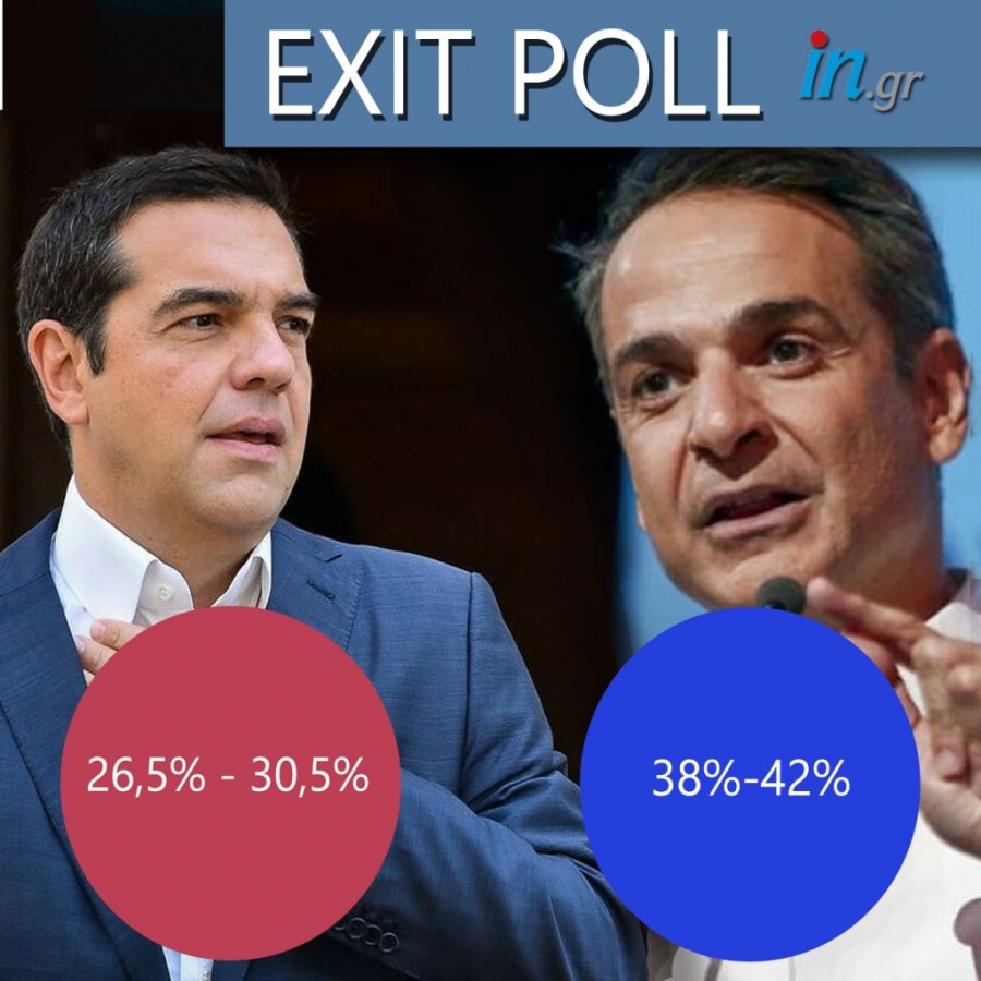 Eθνικές Εκλογές 2019: Τι δείχνει το exit poll
