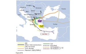 Το αμερικάνικο LNG ενάντια στον East Med
